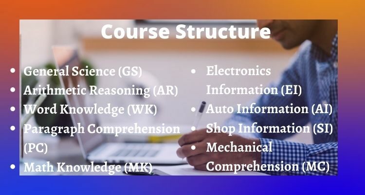 ASVAB Course Outline 