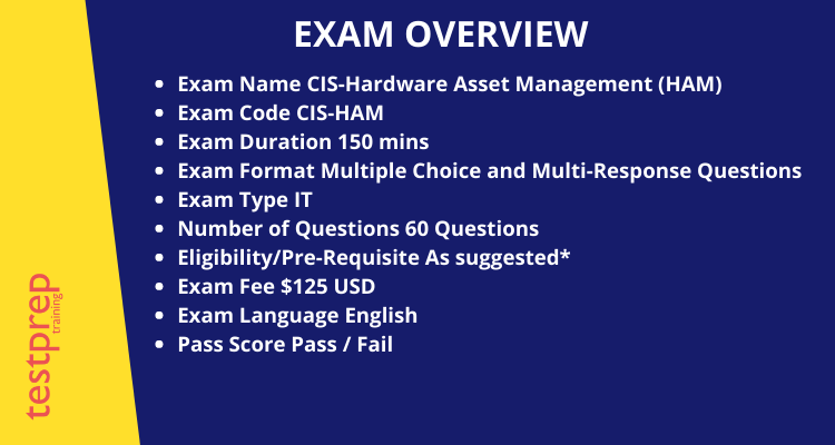 CIS-Hardware Asset Management (HAM) exam overview