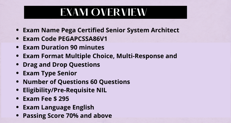 Pega Certified Senior System Architect (PCSA) Version 8.6 exam overview