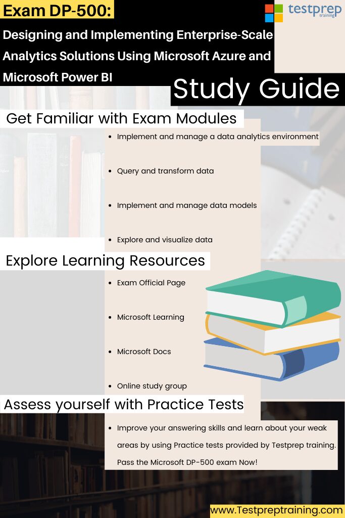Exam DP-500 study guide