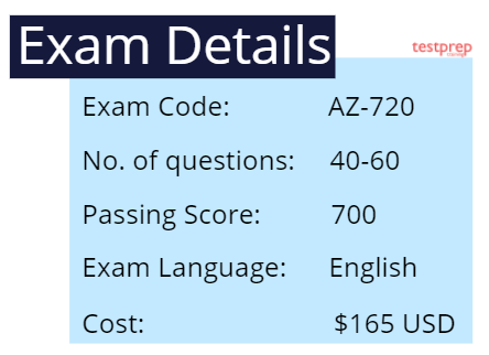 Exam AZ-720: Troubleshooting Microsoft Azure Connectivity details