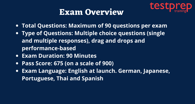 CompTIA A+ 220-1101 (Core 1) exam guide