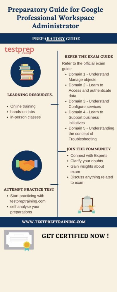 Preparation Guide: Google Professional Workspace Administrator