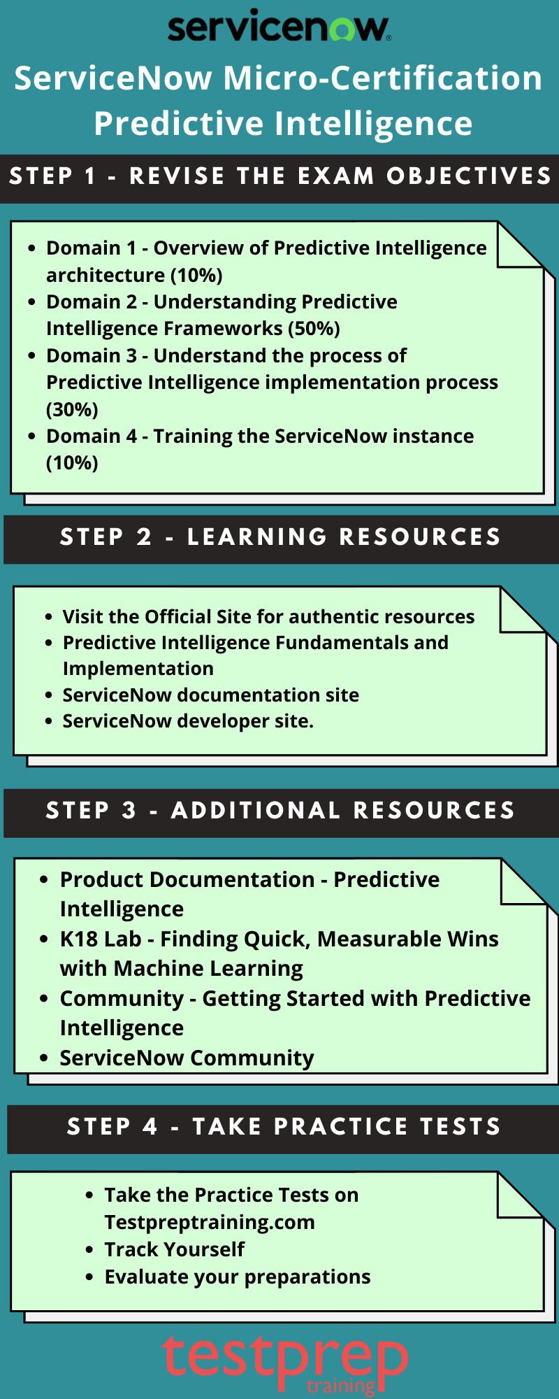 ServiceNow Micro-Certification Predictive Intelligence Study guide