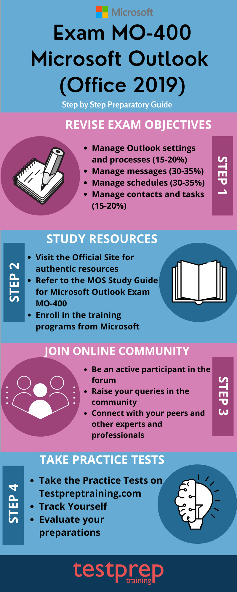 MO-400 Study guide