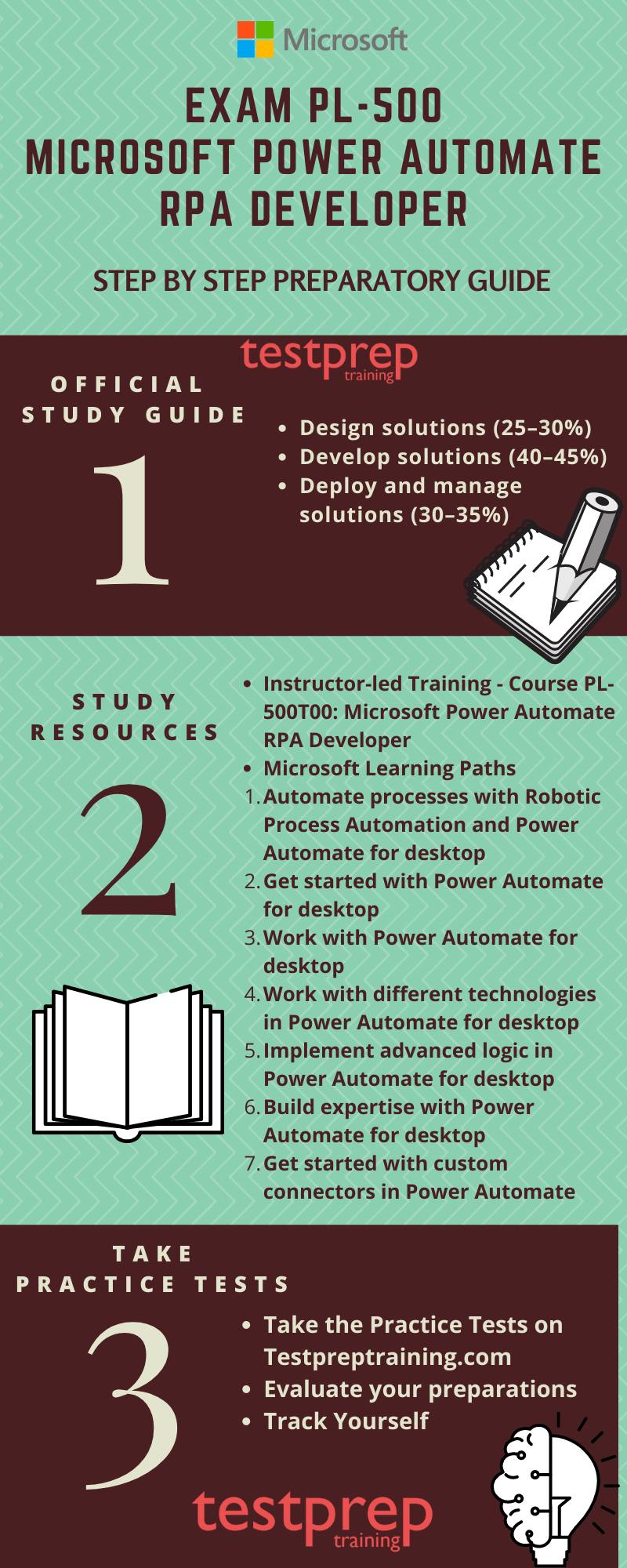 Exam PL-500: Microsoft Power Automate RPA Developer