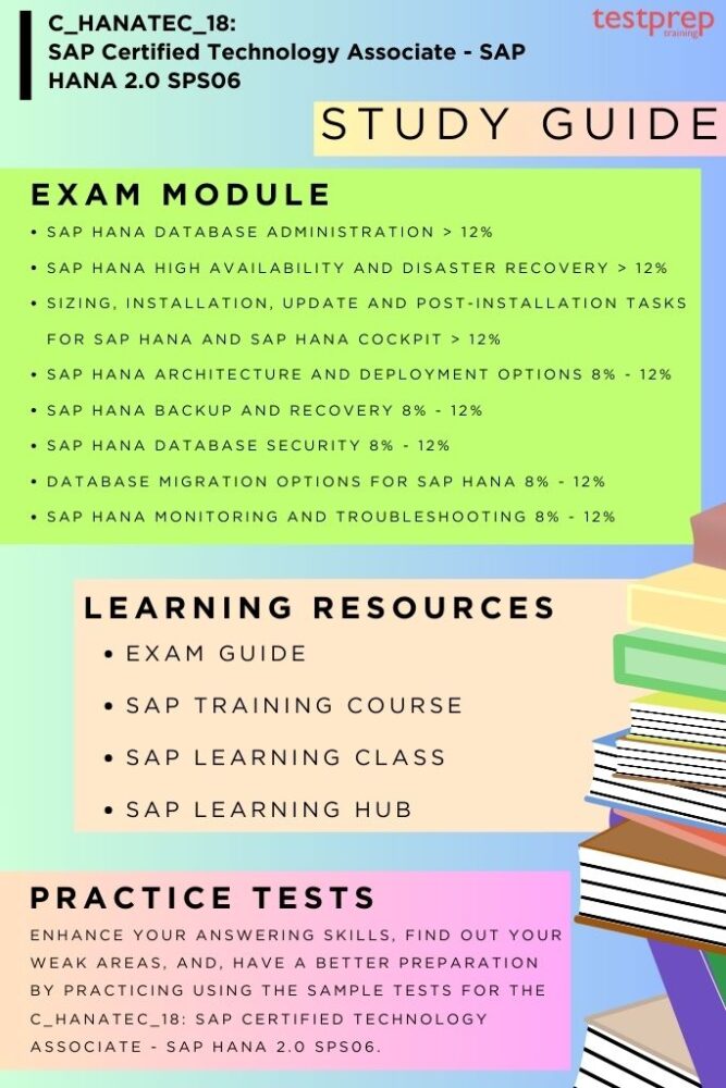 C_HANATEC_18: SAP Certified Technology Associate - SAP HANA 2.0 SPS06 study guide