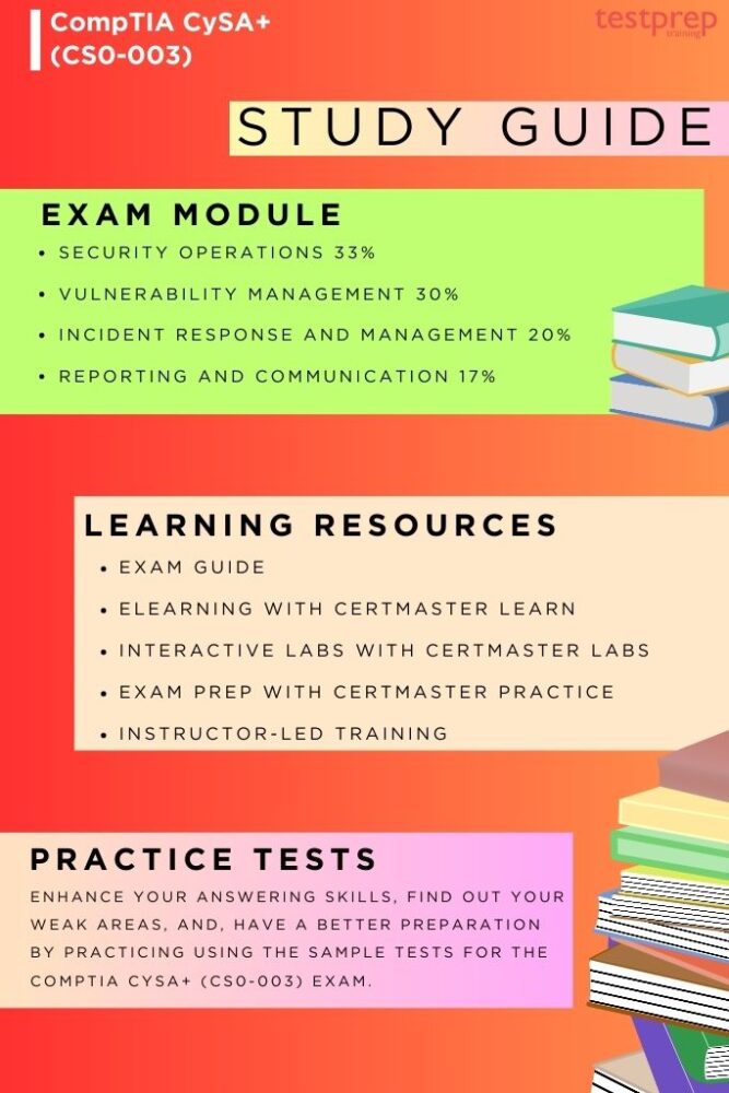 CompTIA CySA+ (CS0-003) study guide