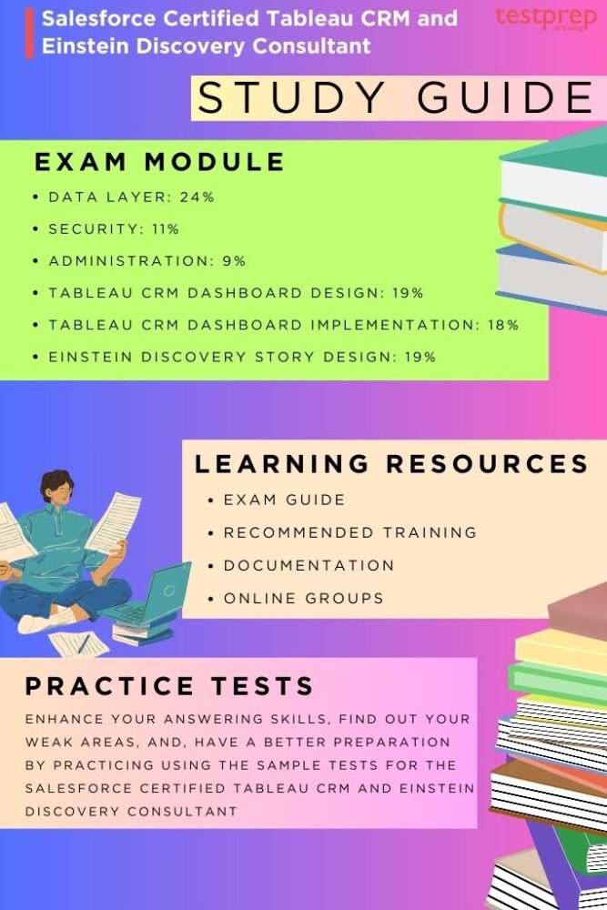 Salesforce Certified Tableau CRM and Einstein Discovery Consultant study guide