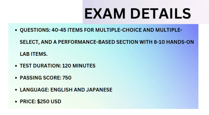 exam details