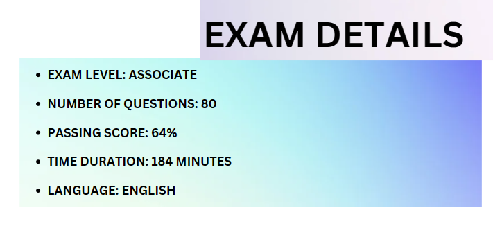 exam details