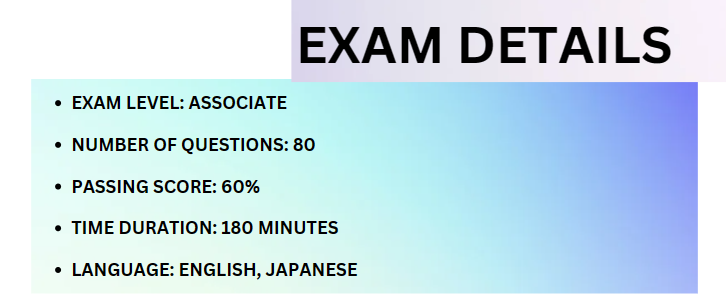 exam details