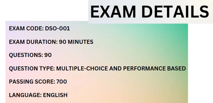 exam details