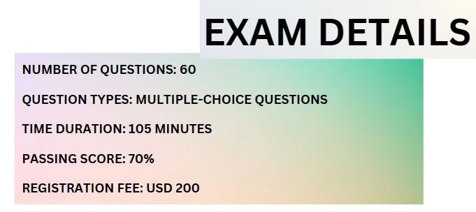 exam details salesforce