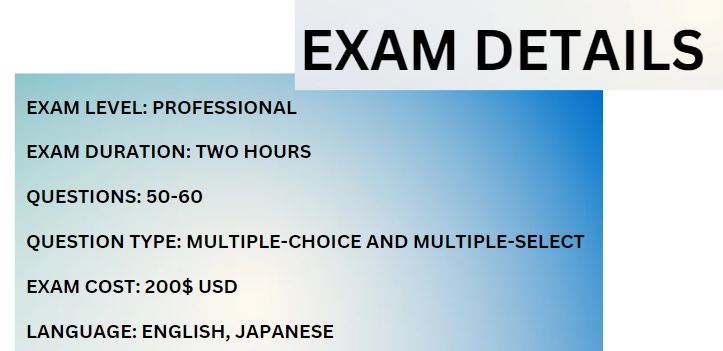 exam info