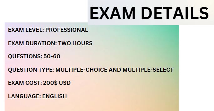 exam details