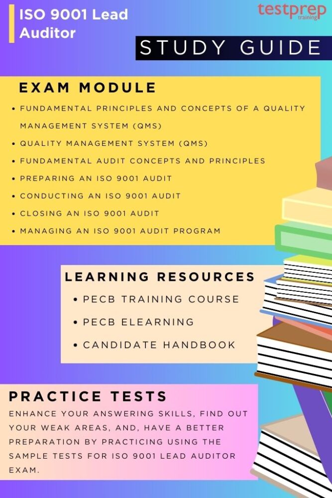 ISO 9001 Lead Auditor study guide