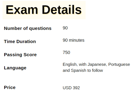 exam details