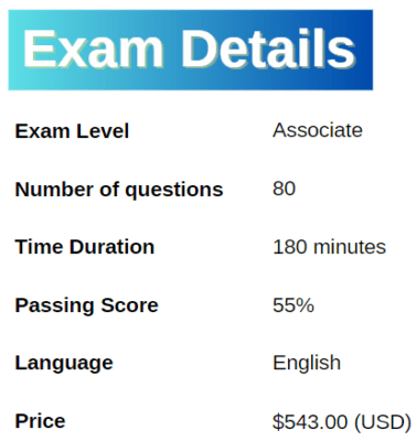 exam detail