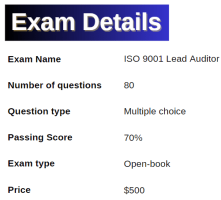 exam details