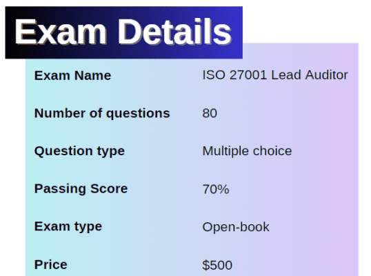 ISO 27001 Lead Auditor exam details