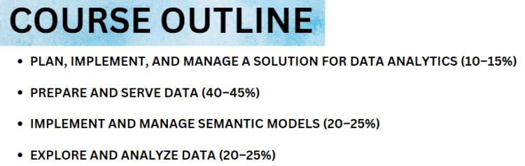 course outline Dp-600