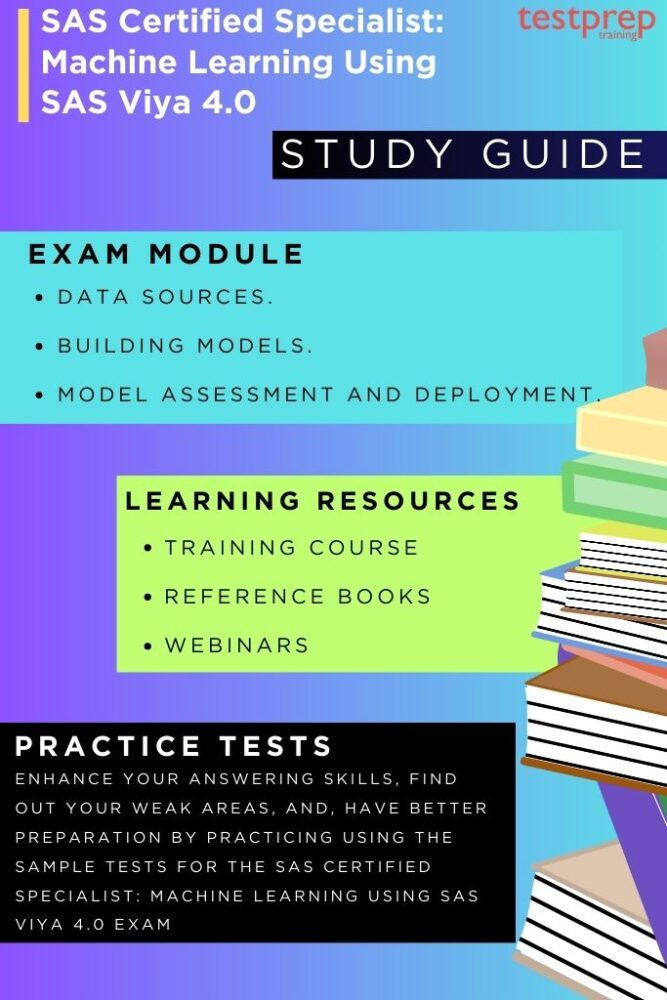 Study Guide for Machine Learning Using SAS Viya 4.0 Exam