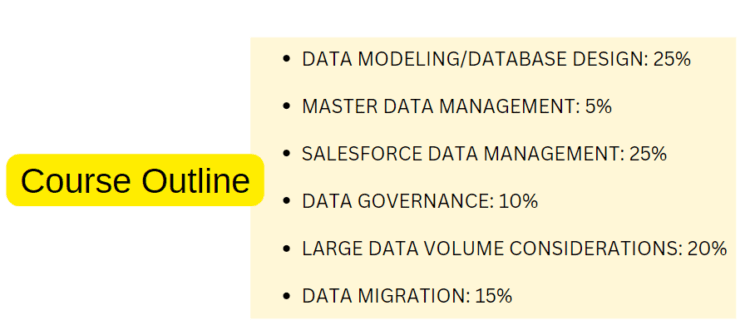 course outline