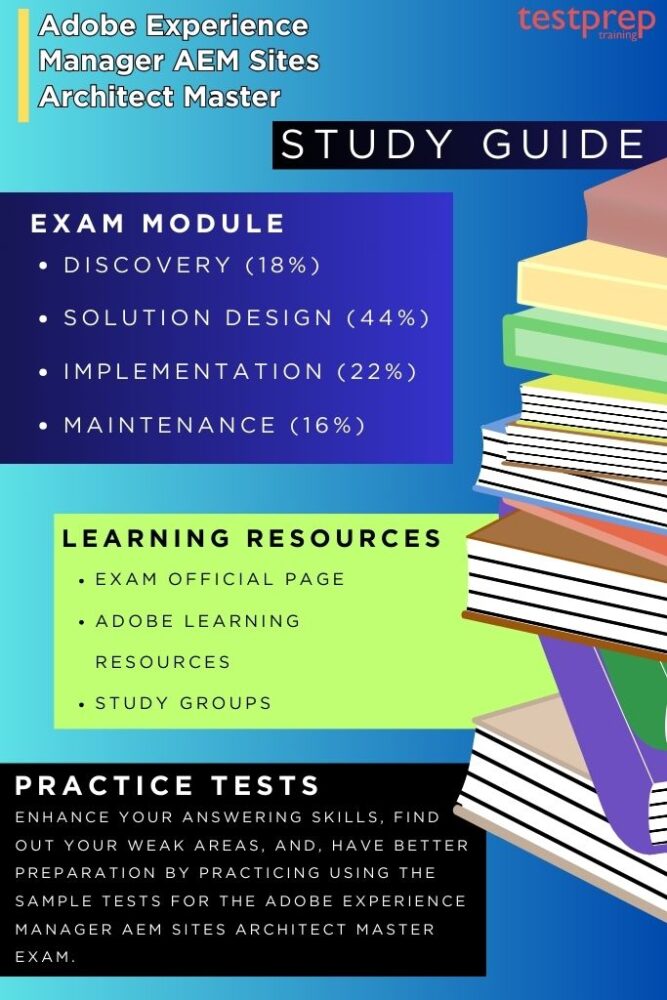 aem study guide