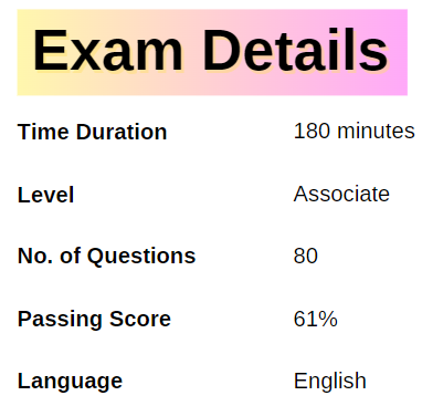 exam details