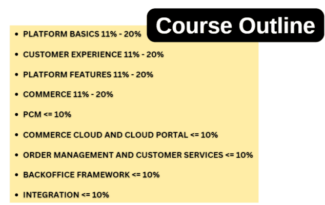 SAP exam course outline