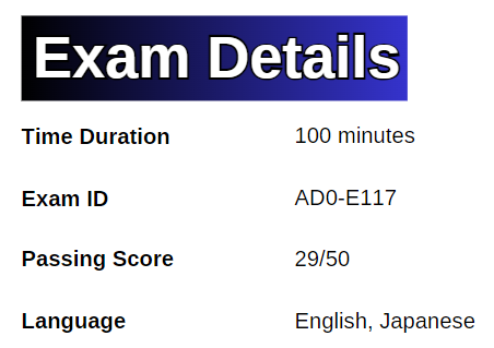 exam details