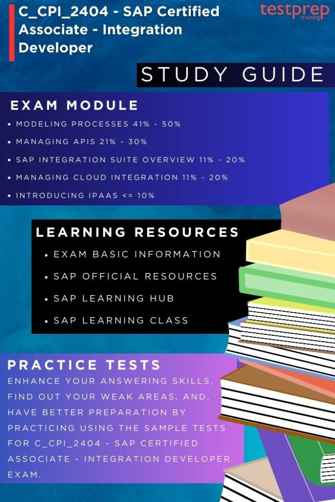 sap study guide ccpi2404