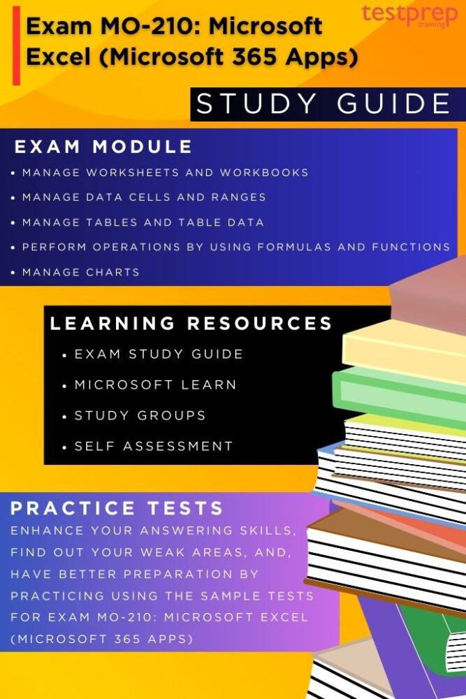 study guide mo-210