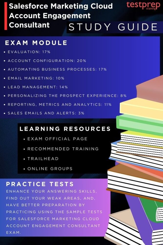 exam study guide