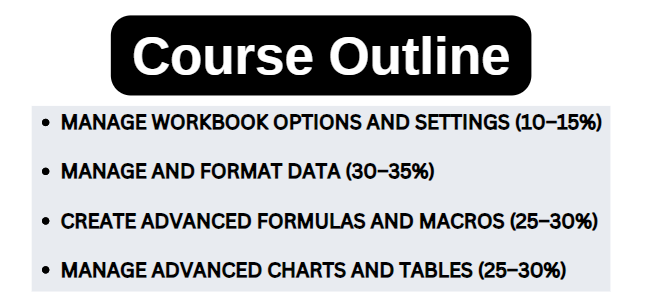 course outline mo211